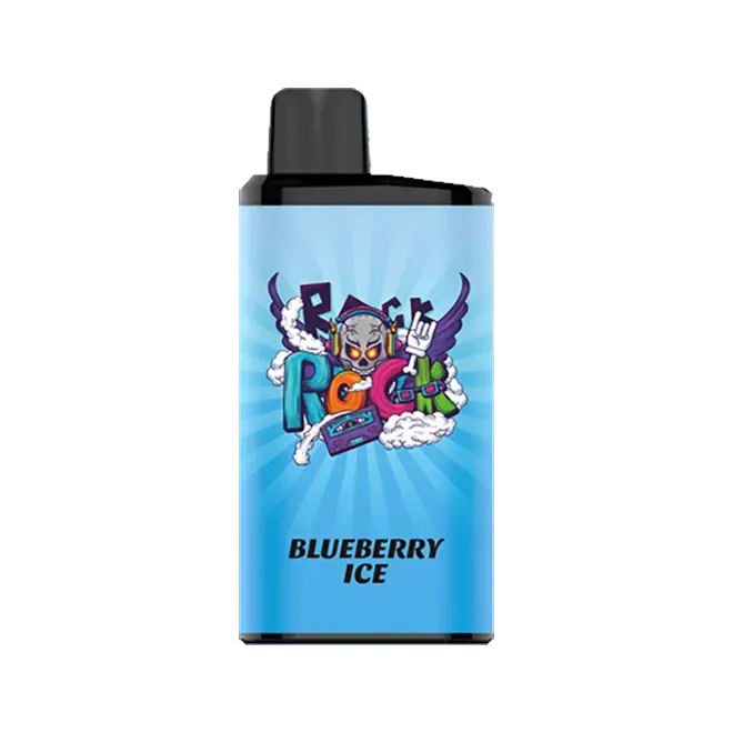 iget au 2026 user satisfaction statistics